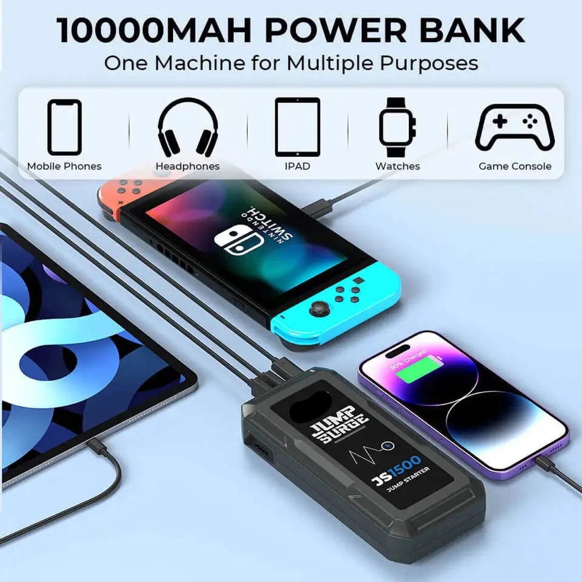 Wat vinden we goed aan de Jumpstarter Auto 12V 1500A Zwart Powerbank USB Verlichting