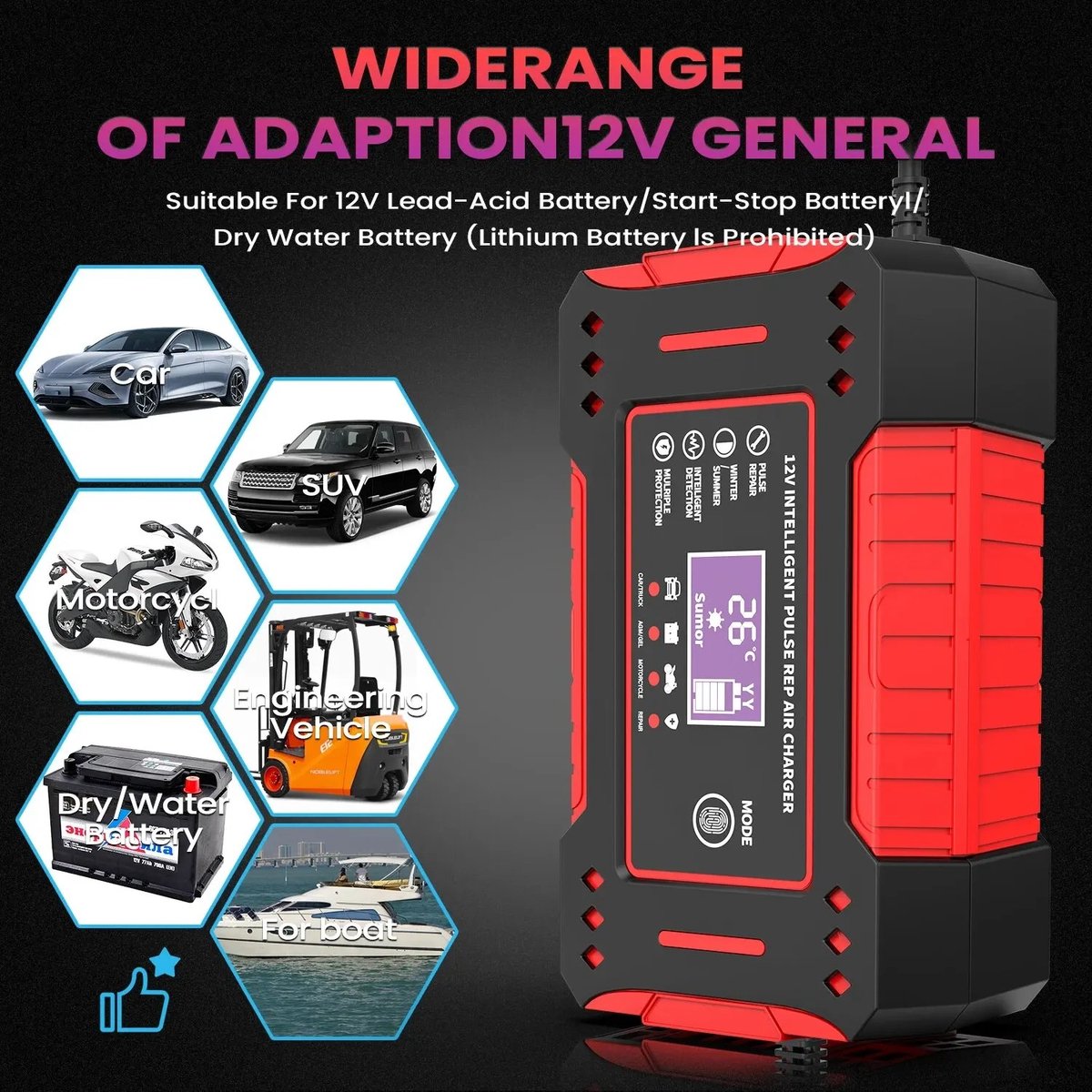 Wat vinden we goed aan de Jumpstarter Auto Acculader Powerbank Draagbare Accu