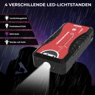 Jumpstarter Auto - Acculader - Rood