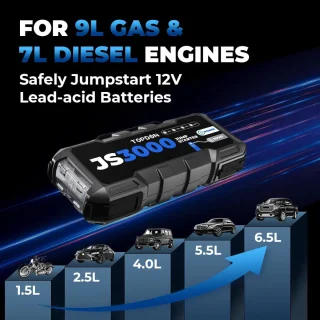 Wat vinden we goed aan de Jumpstarter Auto Startapparaat Zwart