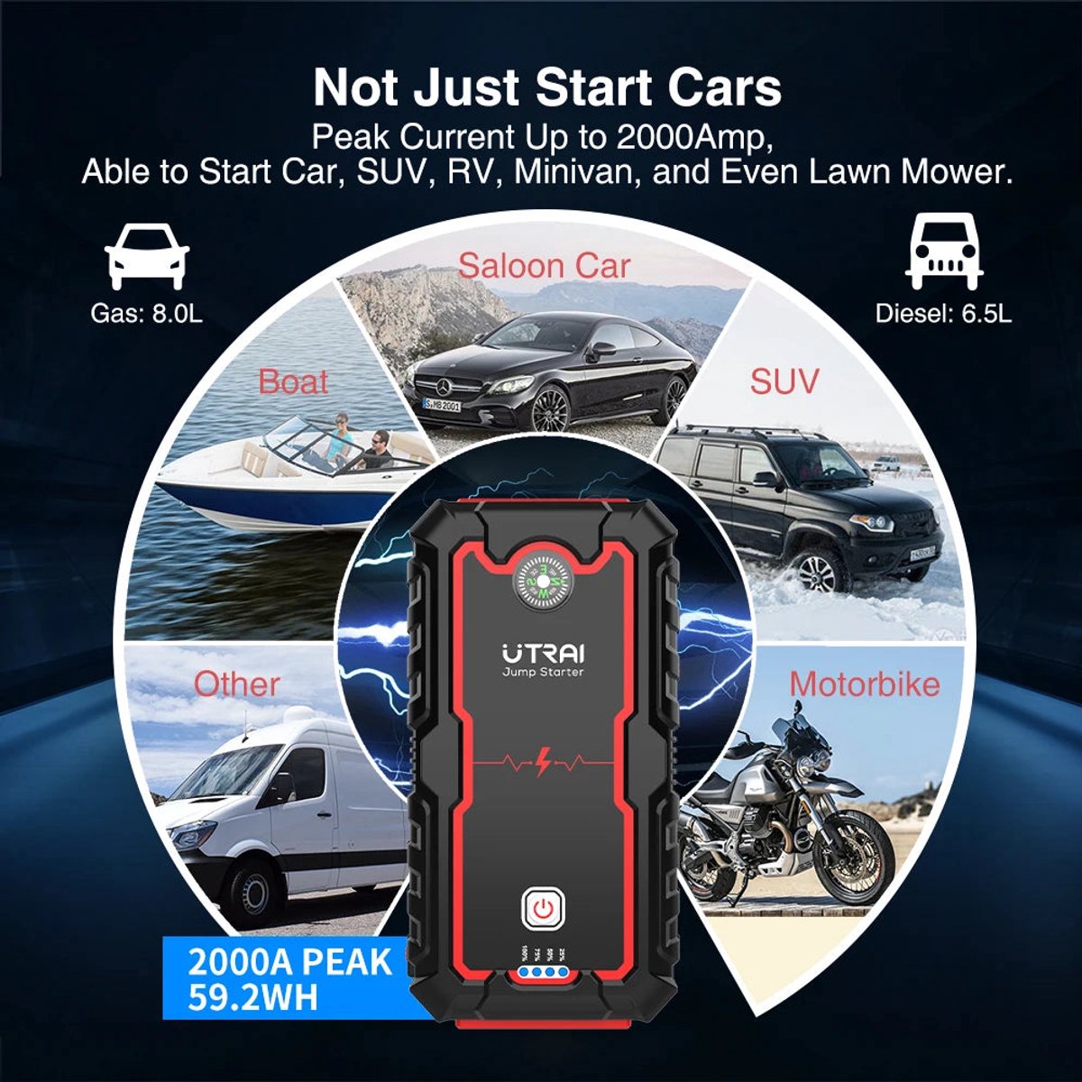 Jumpstarter Jumpstarters 12V 2000A Zwart