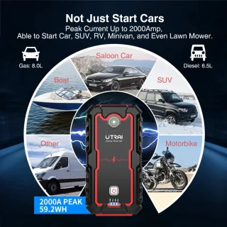 Jumpstarter Jumpstarters 12V 2000A Zwart