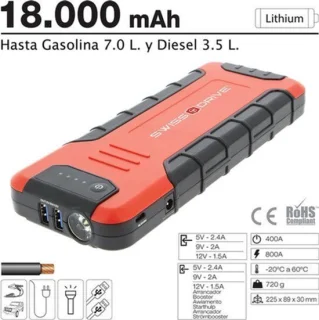 Jumpstarter Lithium 18.000 mAh 12 V – auto startapparaat