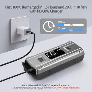 Jumpstarter PD 60W Powerbank 12V Autostarthulp