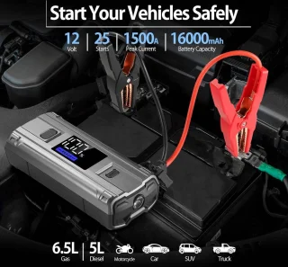 Jumpstarter PD 60W Powerbank 12V Autostarthulp