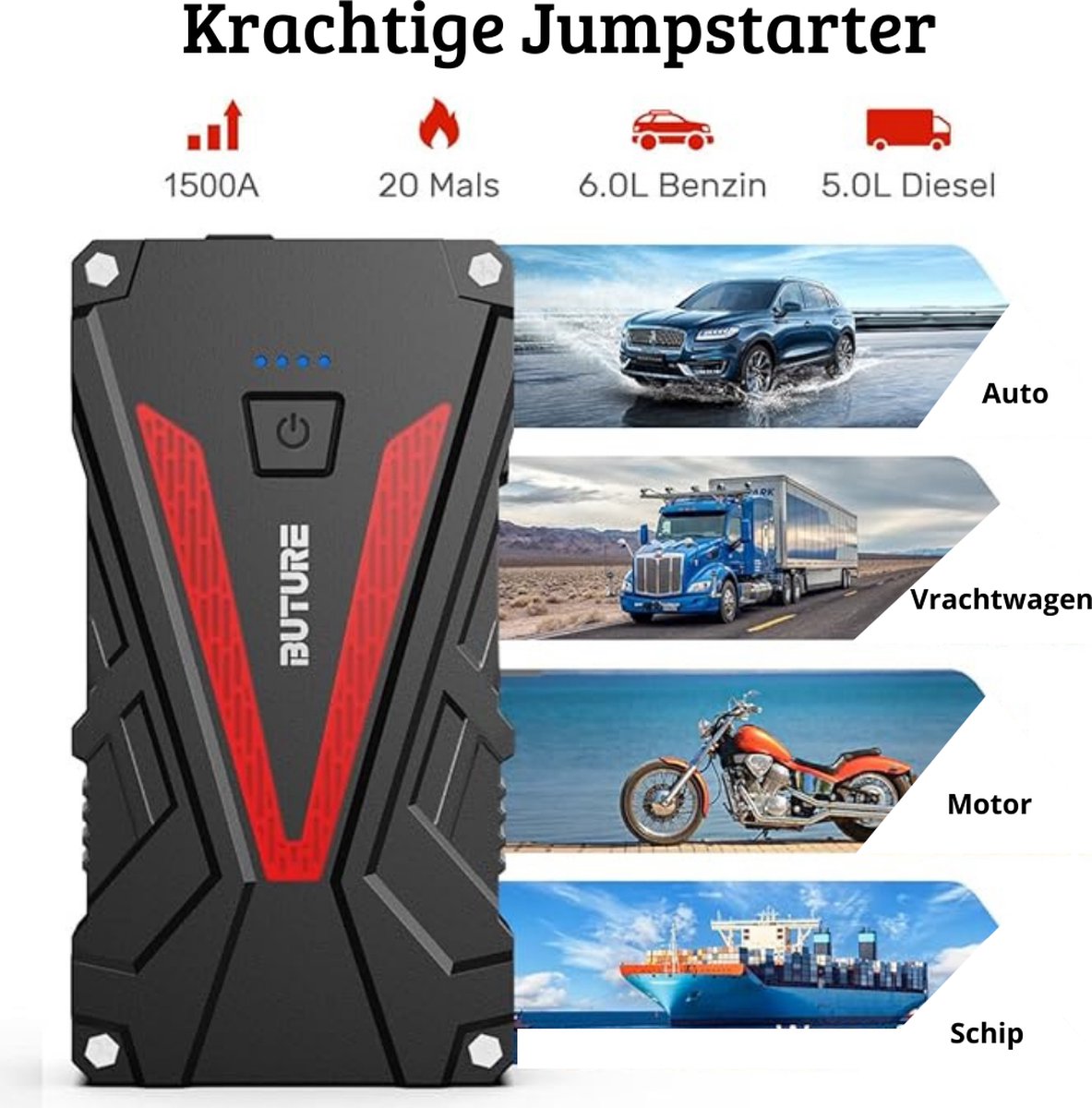 Wat vinden we goed aan de Jumpstarter Powerbank Auto Benzine Diesel Draagbaar