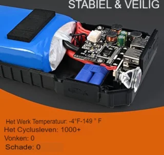 Jumpstarter Powerbank Auto Starthulp