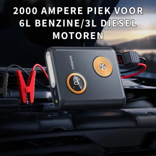 Wat vinden we goed aan de Jumpstarter Powerbank