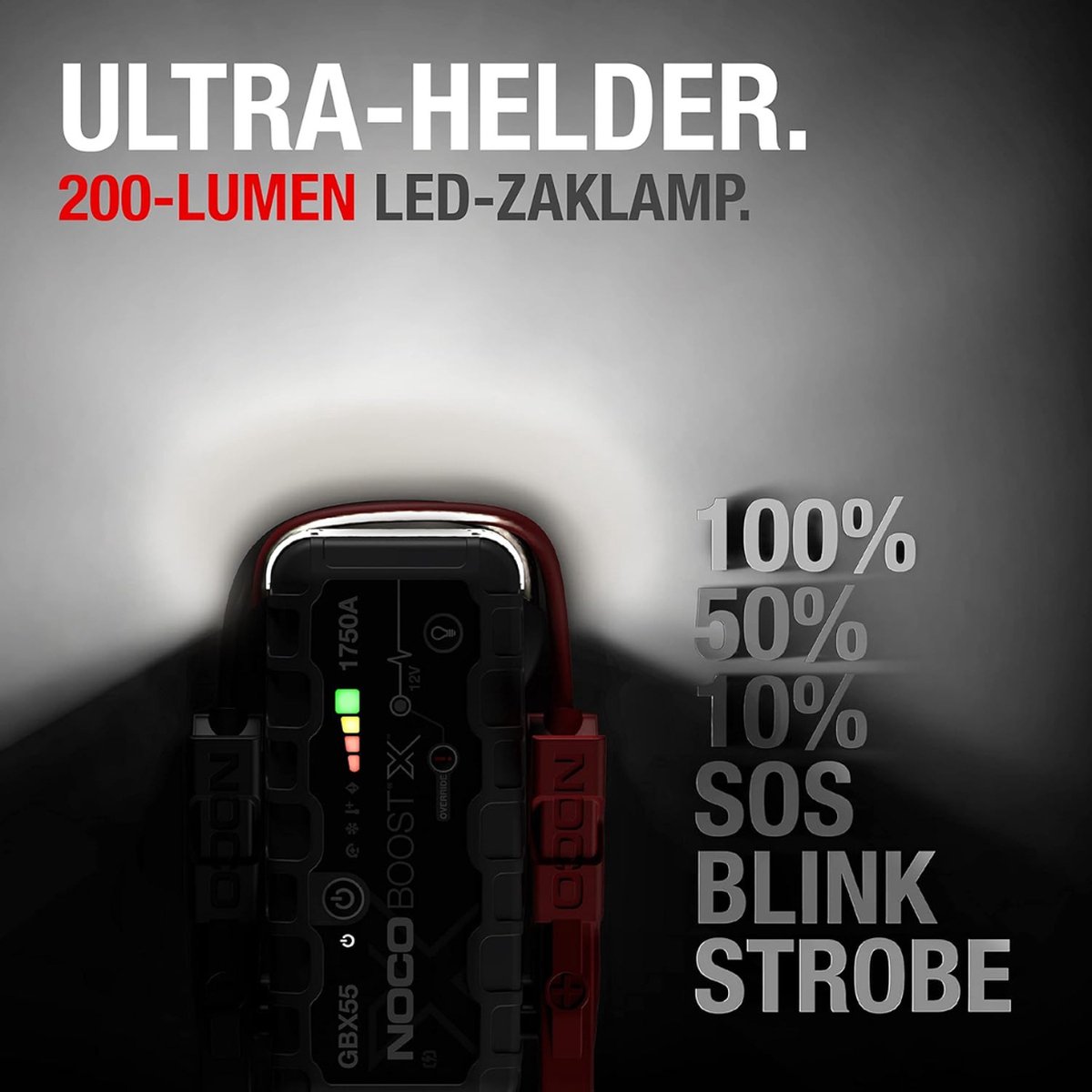 Jumpstarter UltraSafe 1750A 12V Lithium Auto Starthulp Pack