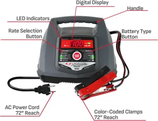 Jumpstarter voor auto en motor