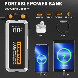 Wat vinden we minder goed