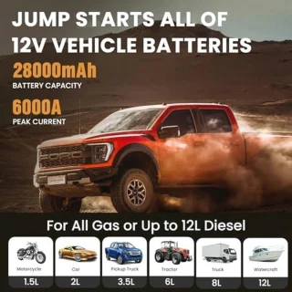 Jumpstarter voor auto
