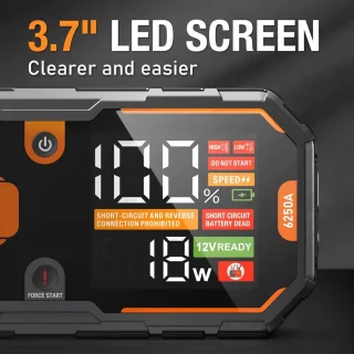 Wat vinden we minder goed