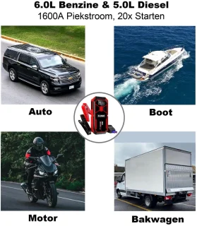 NO-EFFORT Auto Jumpstarter 12V 1600A 18000mAh