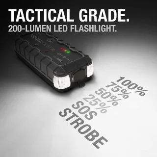 Noco Genius Jumpstarter 1500A