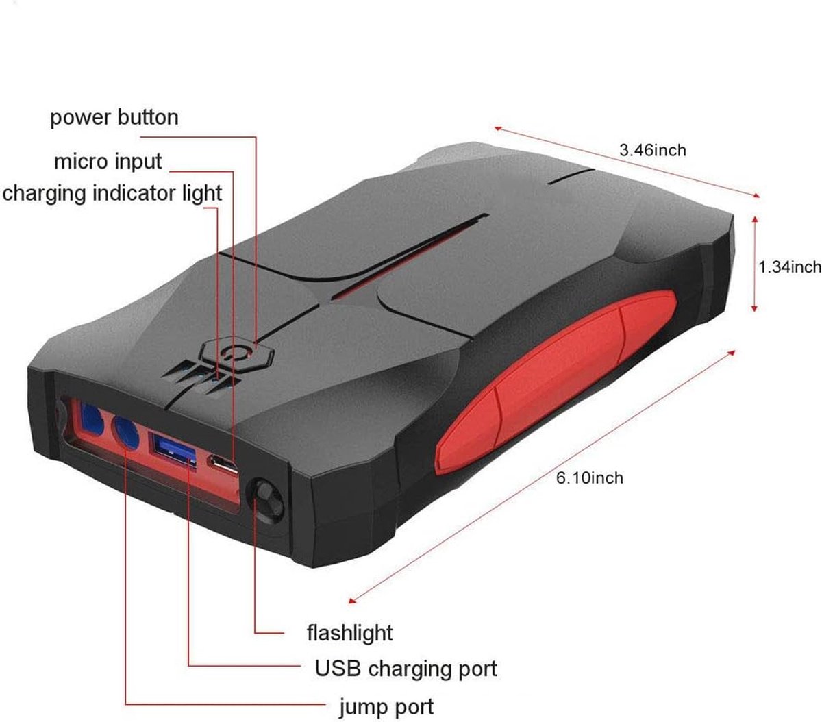 Wat vinden we minder goed