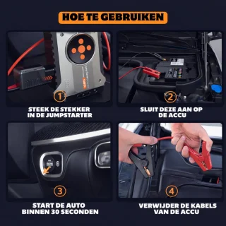 Wat vinden we goed aan de Oneproduct Jumpstarter 5000A Accu Booster 12V