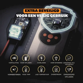 Wat vinden we minder goed