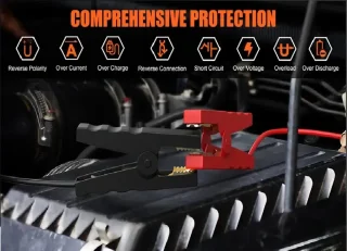 PolkaHome® Jumpstarter 12000mAh 12V voor Auto, Camper en Motor