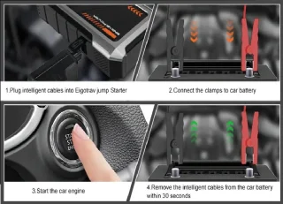 PolkaHome® Jumpstarter 12000mAh 12V voor Auto, Camper en Motor