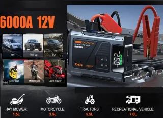 PolkaHome® Jumpstarter 12000mAh 12V voor Auto, Camper en Motor