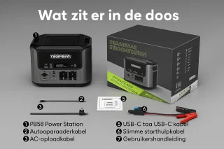 Portable PowerStation 1500W Draagbare Accu 440000 mAh