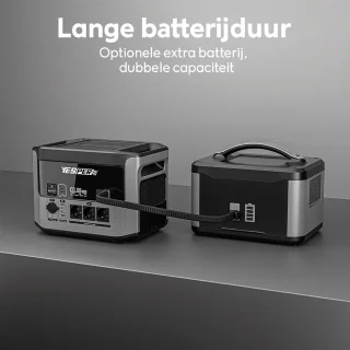 Portable PowerStation 1500W Draagbare Accu 440000 mAh
