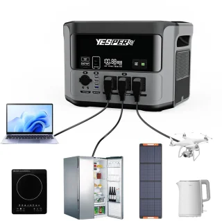 Portable PowerStation 1500W Draagbare Accu 440000 mAh
