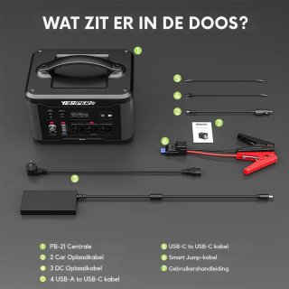 De Portable Powerstation 200W Draagbare Accu 400000 mAh in één oogopslag