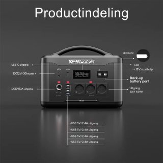 Wat vinden we minder goed