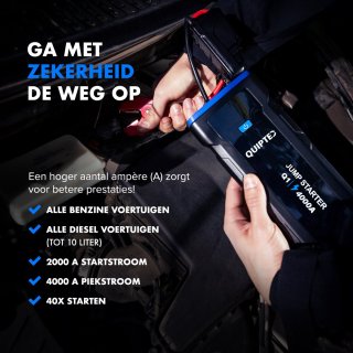 Quipted Q1 12V Jumpstarter 4000A 24000mAh