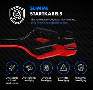 Quipted Q1 12V Jumpstarter 4000A 24000mAh