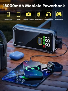 Wat vinden we minder goed