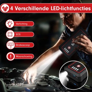 SAPOWER JumpStarter X150 12V 800A