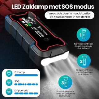 Siltcon® 12V Jumpstarter 24.000 mAh