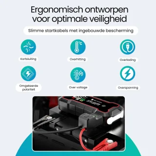 Siltcon® 12V Jumpstarter 24.000 mAh