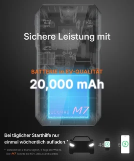 Smart Jumpstarter & Powerbank met Compressor