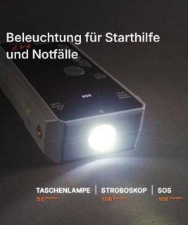 Smart Jumpstarter & Powerbank met Compressor review