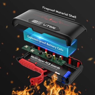 Wat vinden we goed aan de Startbooster 1600A - Accu Booster