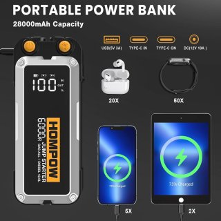 Wat vinden we minder goed