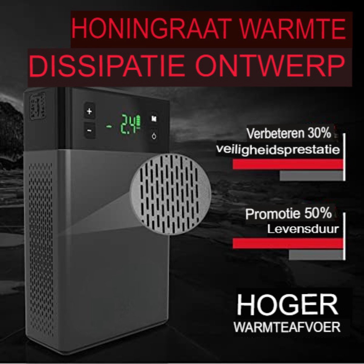 Wat vinden we minder goed