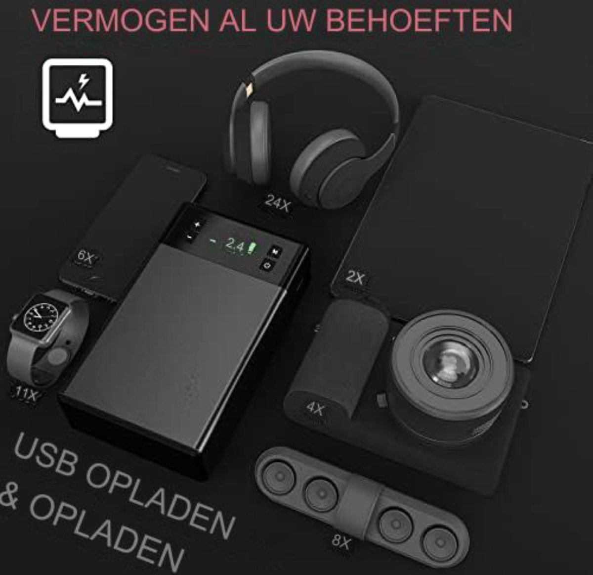 Advies voor kopers