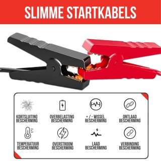 Strex 12V Jumpstarter 1000A 18000mAh 4-in-1