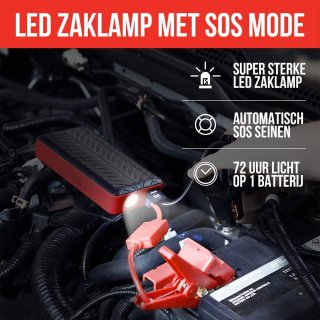 Strex 12V Jumpstarter 1000A 18000mAh 4-in-1