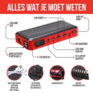 Strex 12V Jumpstarter 1000A 18000mAh 4-in-1