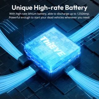 ThiEYE T1 Utrai Jumpstarter 12V 1250A 12000mAh