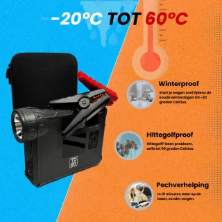 ToGo® 5-in-1 Jumpstarter
