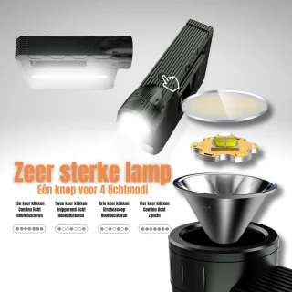 ToGo® 5-in-1 Jumpstarter