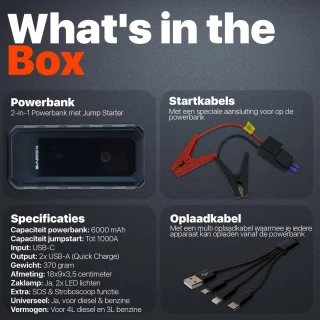 Ultralight 12V Jumpstarter 1000A 3-in-1