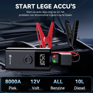 Wat vinden we minder goed